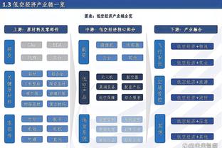 官方：探花秀林彦廷和北控男篮签下两年新秀合同